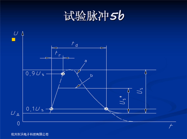 汽車拋負(fù)載 (4).jpg