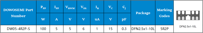 DW05-4R2P-S參數(shù).png