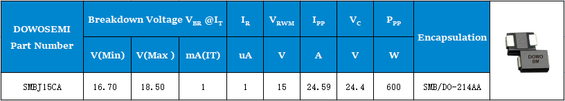 SMBJ15CA參數(shù).png