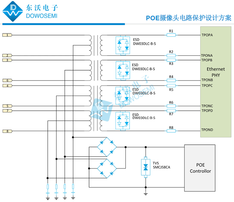 POE攝像頭電路保護(hù)設(shè)計(jì)方案圖.jpg