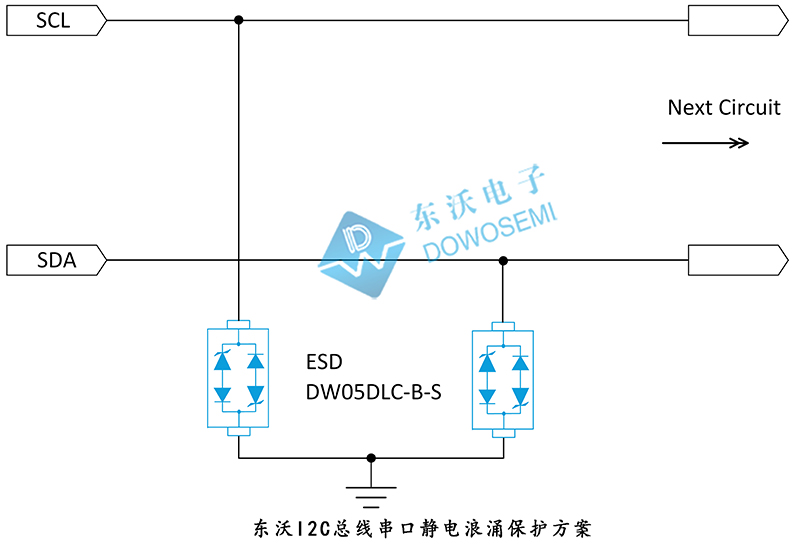 I2C總線(xiàn)串口靜電浪涌保護(hù)方案.jpg