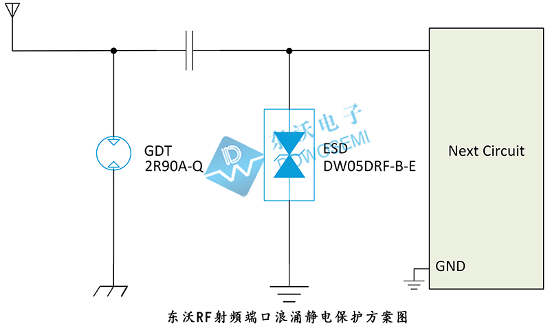 RF射頻端口浪涌靜電保護(hù)方案.jpg