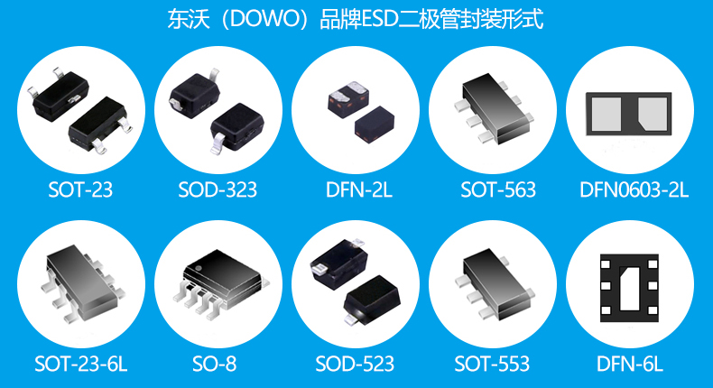 靜電放電（ESD）保護器件.jpg