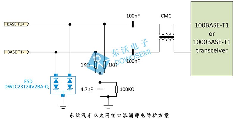 汽車以太網(wǎng)接口浪涌靜電防護方案.jpg